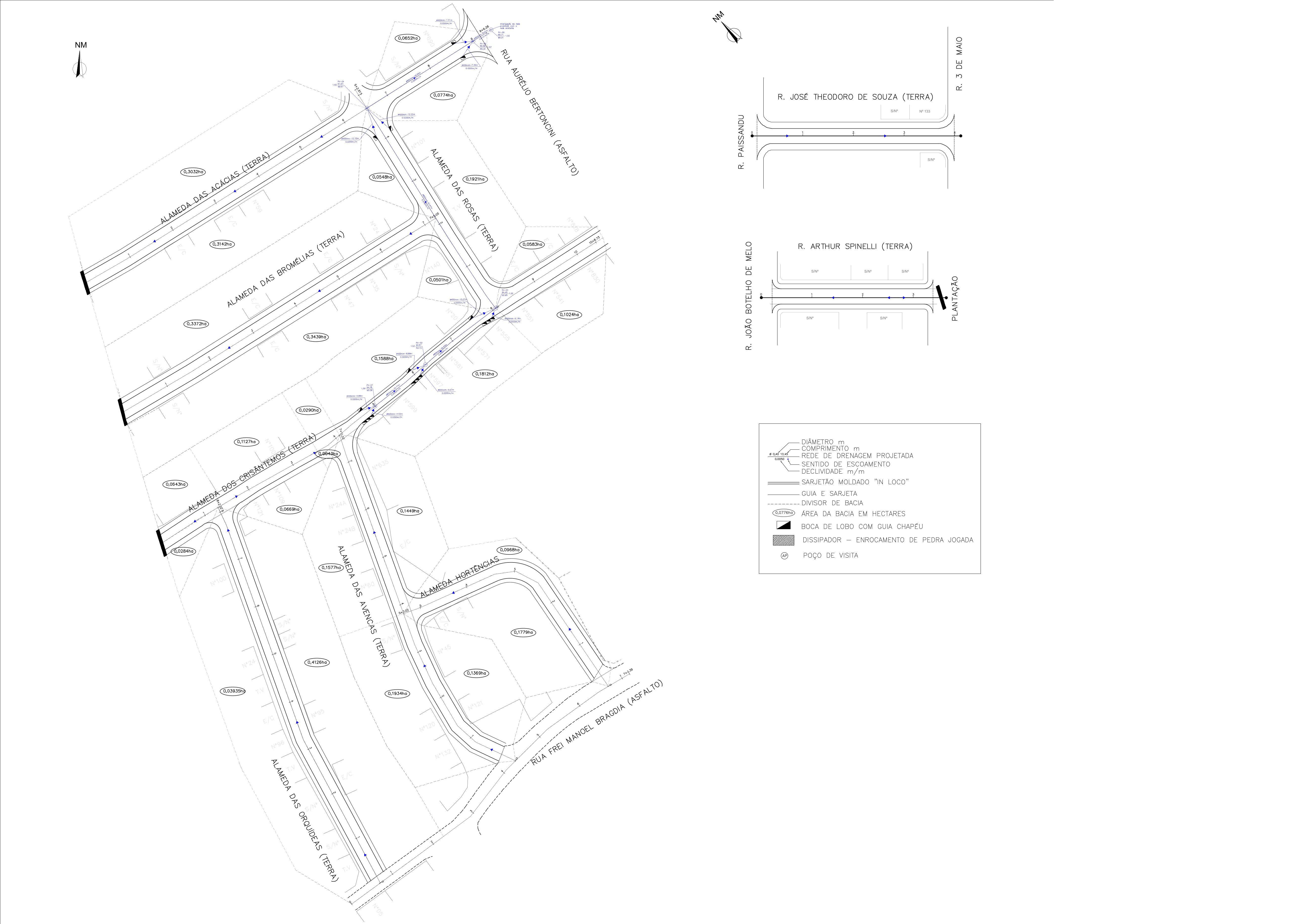 Perfis de vias e Drenagem.jpg